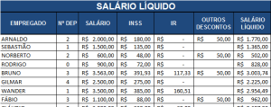 Planilha De Controle Salarial Planilha Excel Folha De Pagamento