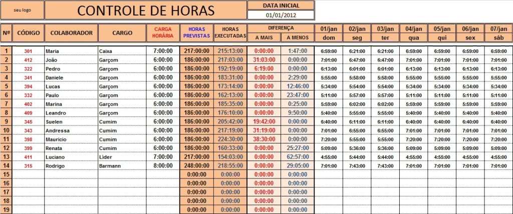 Planilha De Controle De Horas - Planilha Excel Grátis Para Download